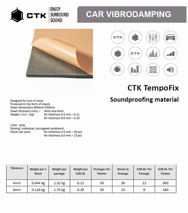 Ctk tempofix 4