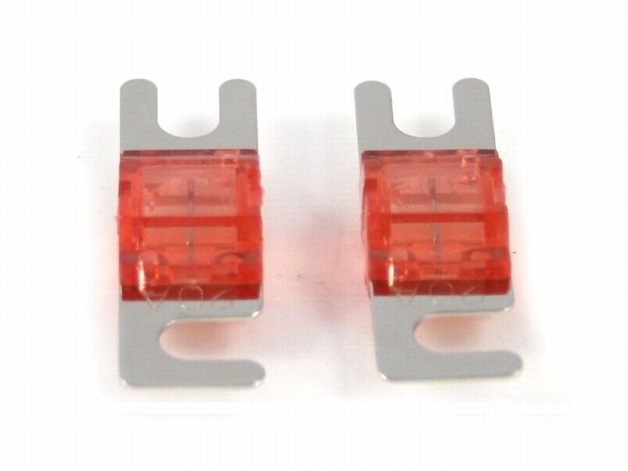 Mini anl 20