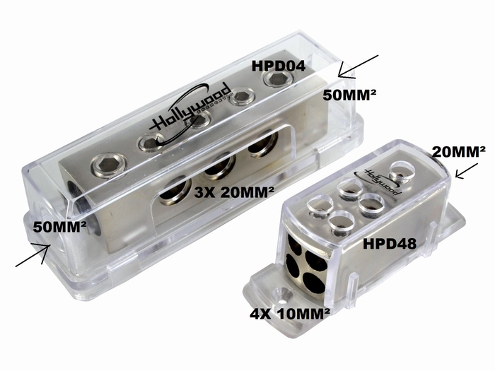 HPD04 verdeel blok
