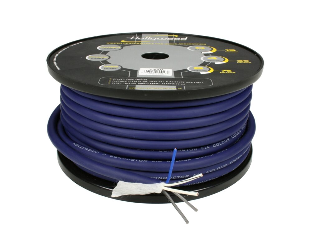 hic518 rol 5 aderig kabel