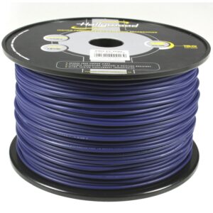 hic-bl rol blauw 1,5mm2 kabel