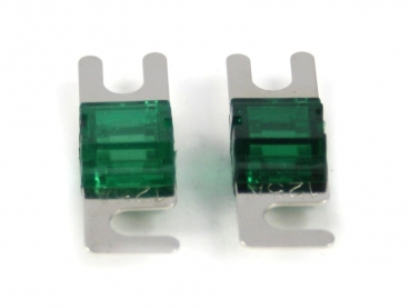 Mini anl 125