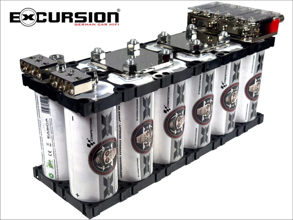 LTO bouwpakket SXC B2