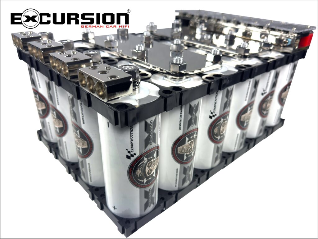 LTO bouwpakket SXC B4