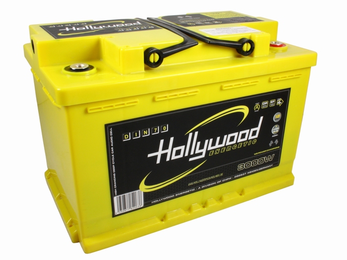 DIN70 replacement battery