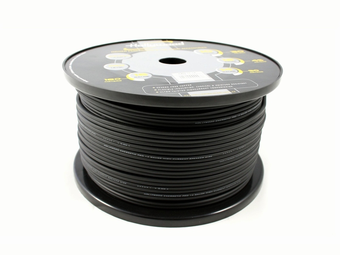 2x 1,5mm2 speakerkabel / vol koper